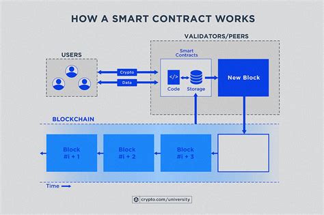 Metamask: How to send a value to smart contract function using meta mask and web3.js?
